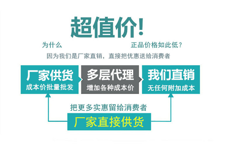 廠家直發(fā).jpg